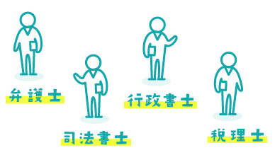 どこに頼むか迷う